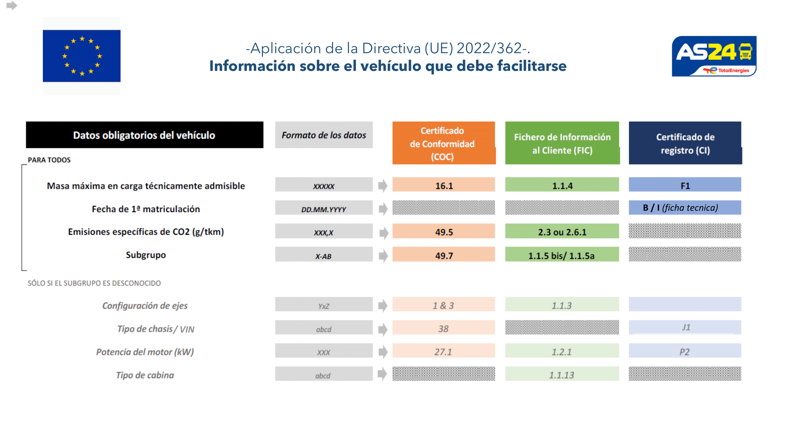 MemoCO2_2_ESP