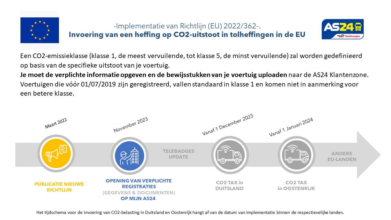 MemoCO2_1_NL