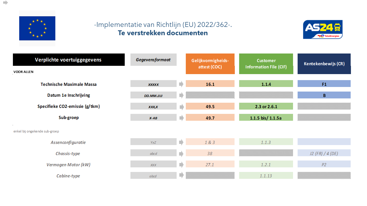 MemoCO2_2_NL