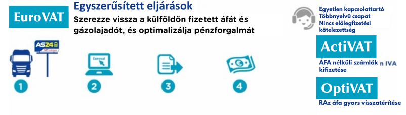 HU