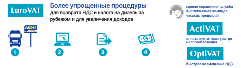 RU